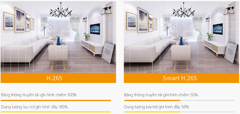 Đầu ghi hình Wifi Camera IMOU 8 kênh 1080P NVR1104HS-W-S2