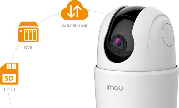Camera IMOU A2 trong nhà xoay 360 độ – bản 2MP