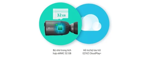 Camera Ezviz dùng pin BC1C
