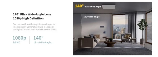Camera Thông Minh Aqara G2H Tích Hợp Hub Zigbee và Hỗ Trợ Apple Homekit – Phiên Bản Quốc Tế