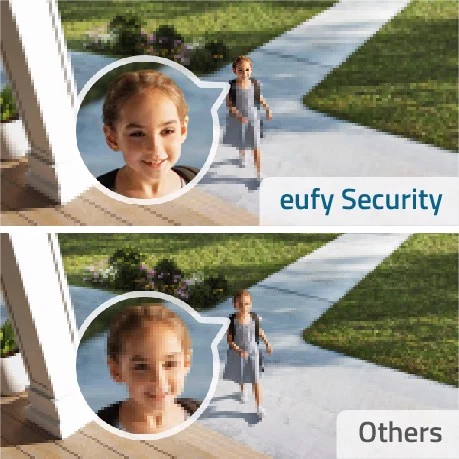 Camera eufyCam 2 Pro chất lượng 2K, hỗ trợ HomeKit