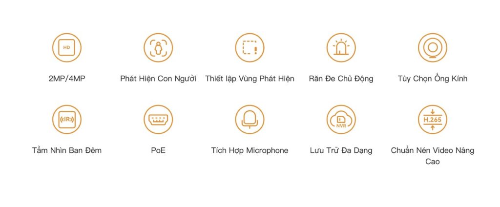Camera IMOU Dome IPC-T22EA POE gắn trần