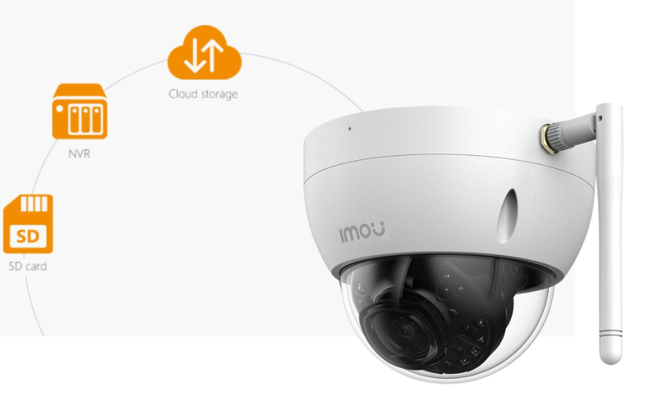 Camera Imou Dome Pro 3MP/5MP