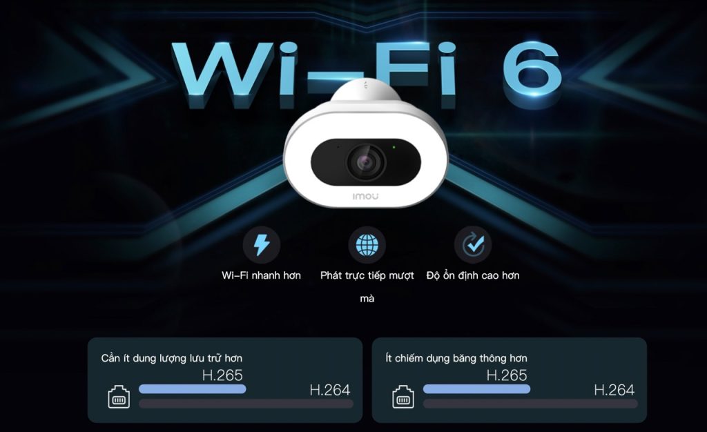 Camera IMOU Knight IPC-F88FIP-V2 ngoài trời Full Color 4K