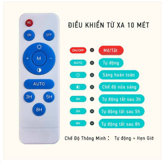Đèn Pha Báo Pin 100W Ánh Sáng Trắng Sang Trọng LPV100