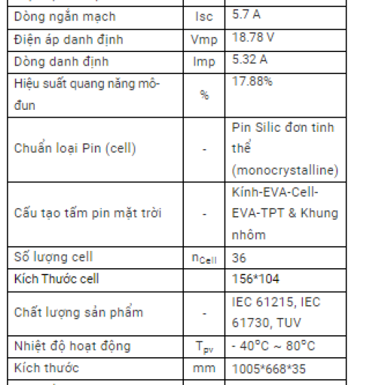 PIN 100W - PIN NĂNG LƯỢNG MẶT TRỜI MONO 100W