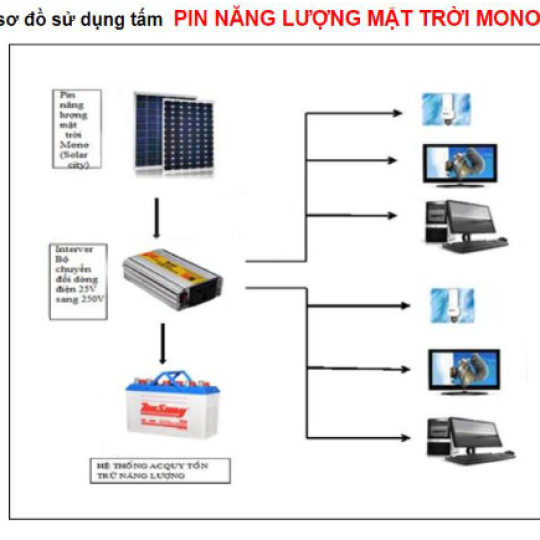 PIN 105W - PIN NĂNG LƯỢNG MẶT TRỜI MONO 105W