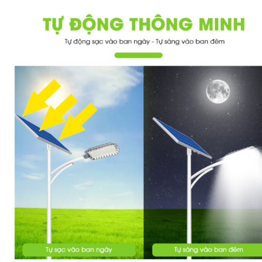 Đèn Công Trình 800W Năng Lượng Mặt Trời dòng Beta thế hệ mới CT800ZL