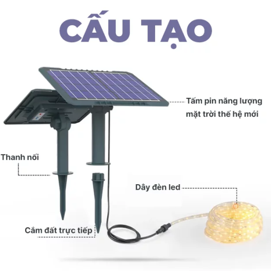 Đèn dây nháy màu đom đóm ánh sáng vàng năng lượng mặt trời điều khiển từ xa dây 20m