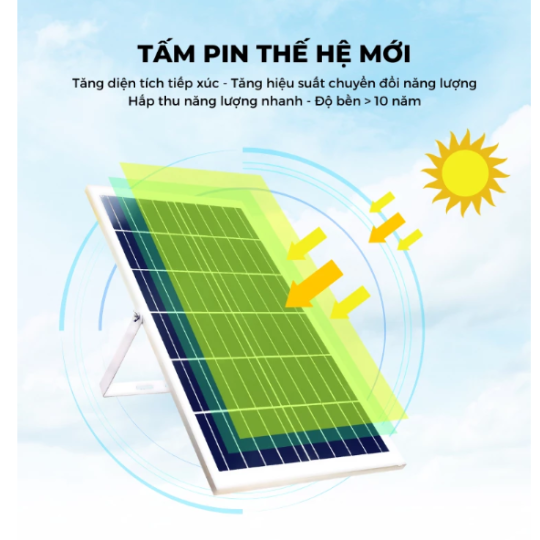 Đèn Pha Báo Pin 200W ánh sáng trắng cực sáng LP200