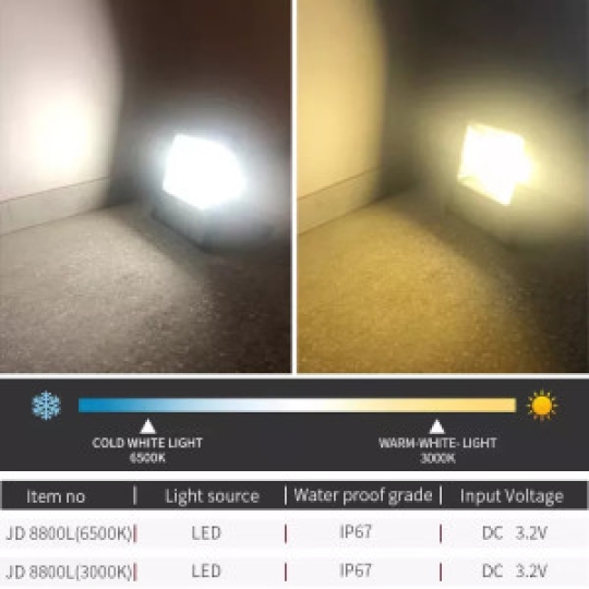 Đèn Pha Báo Pin 100W ánh sáng vàng sang trọng LPV100