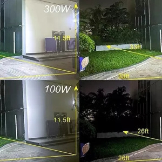 Đèn Pha Báo Pin 100W ánh sáng vàng sang trọng LPV100
