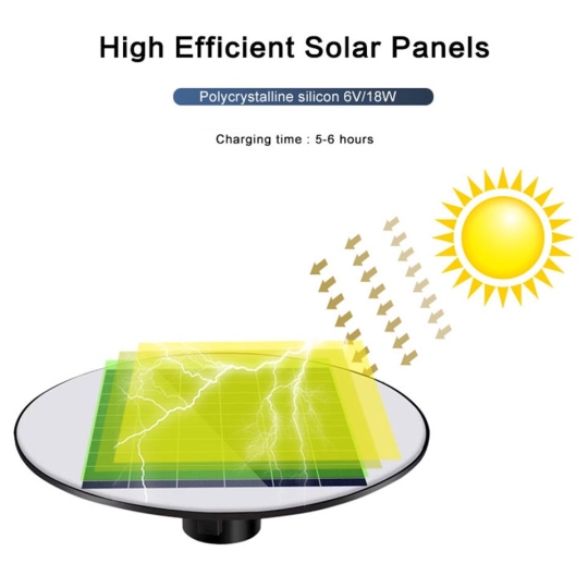 Đèn UFO 1000W ánh sáng vàng